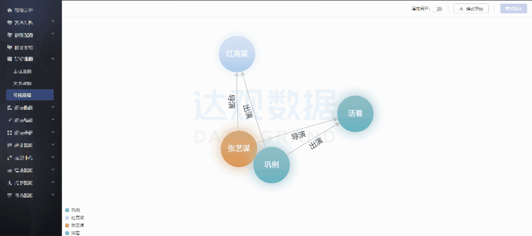 z6com时凯集团智能推荐系统引入知识图谱