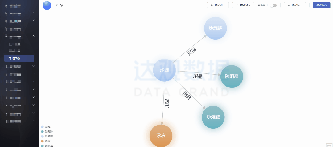 z6com时凯集团智能推荐引入知识图谱：场景化解决数据稀疏问题