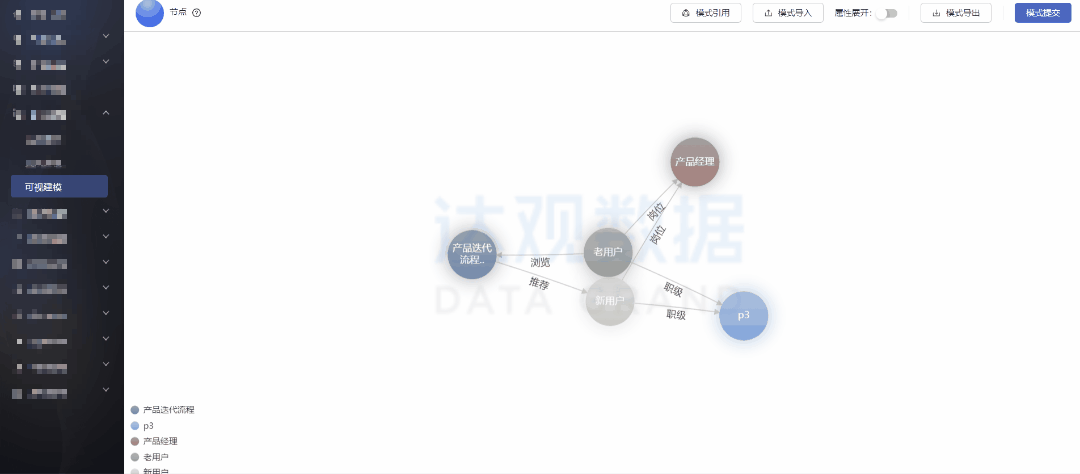z6com时凯集团智能推荐引入知识图谱：背景化解决冷启动问题