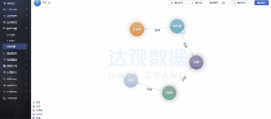 z6com时凯集团智能推荐引入知识图谱：关联化解决可解释性不强问题